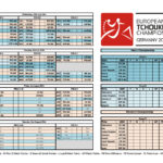 Der Spielplan für die Tchoukball-Europameisterschaft 2014